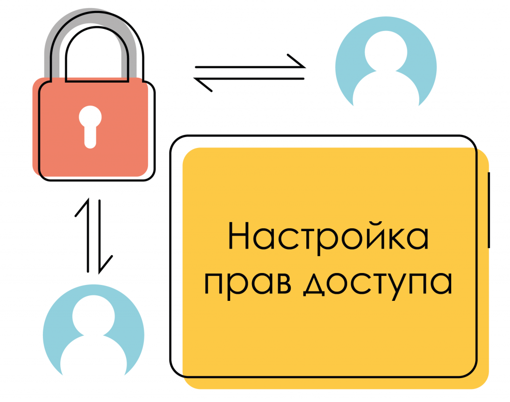 Настройка системы дистанционного обучения