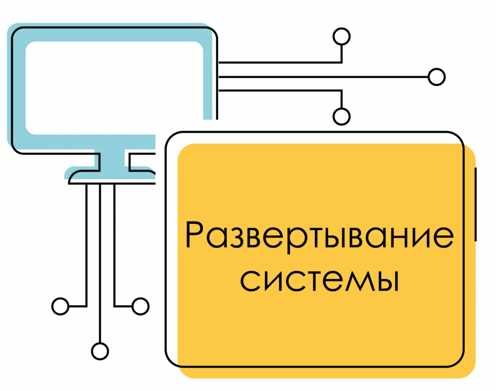 Внедрение системы дистанционного обучения